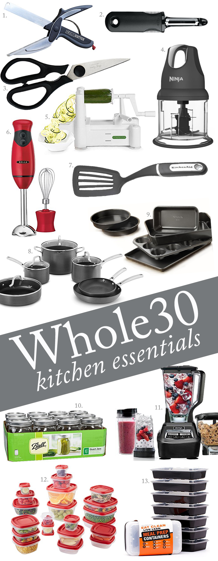 Whole30 Kitchen Essentials Shopping List - Whole30 Grocery List featured by popular Texas lifestyle blogger, Style Your Senses