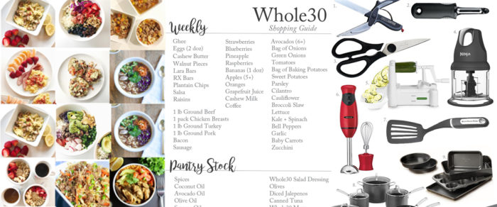 Whole30 Diet Survival Guide featured by popular Dallas life and style blogger, Style Your Senses