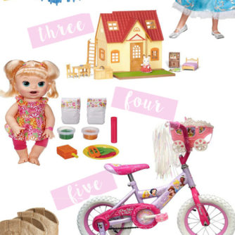 Toddler Wishlist, Christmas List, Bike, Toddler Gift, Christmas