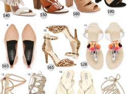 Spring shoes, Under $100, gladiator sandals, lace up heels, block heels, mules, shoe trends
