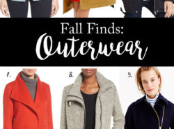 A Roundup of all of the best outerwear for Fall 2016!