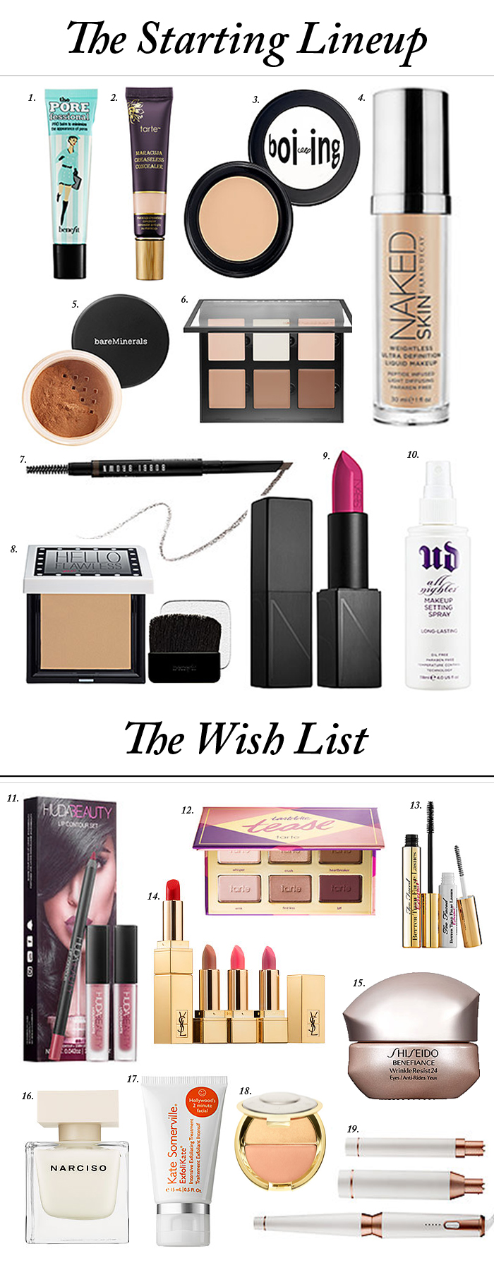 A full guide on what to buy from the Sephora VIB Sale 2016