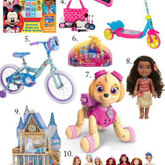 Top 10 toys for toddler girls as Santa gifts