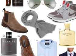Holiday Gift Guide For Men 2