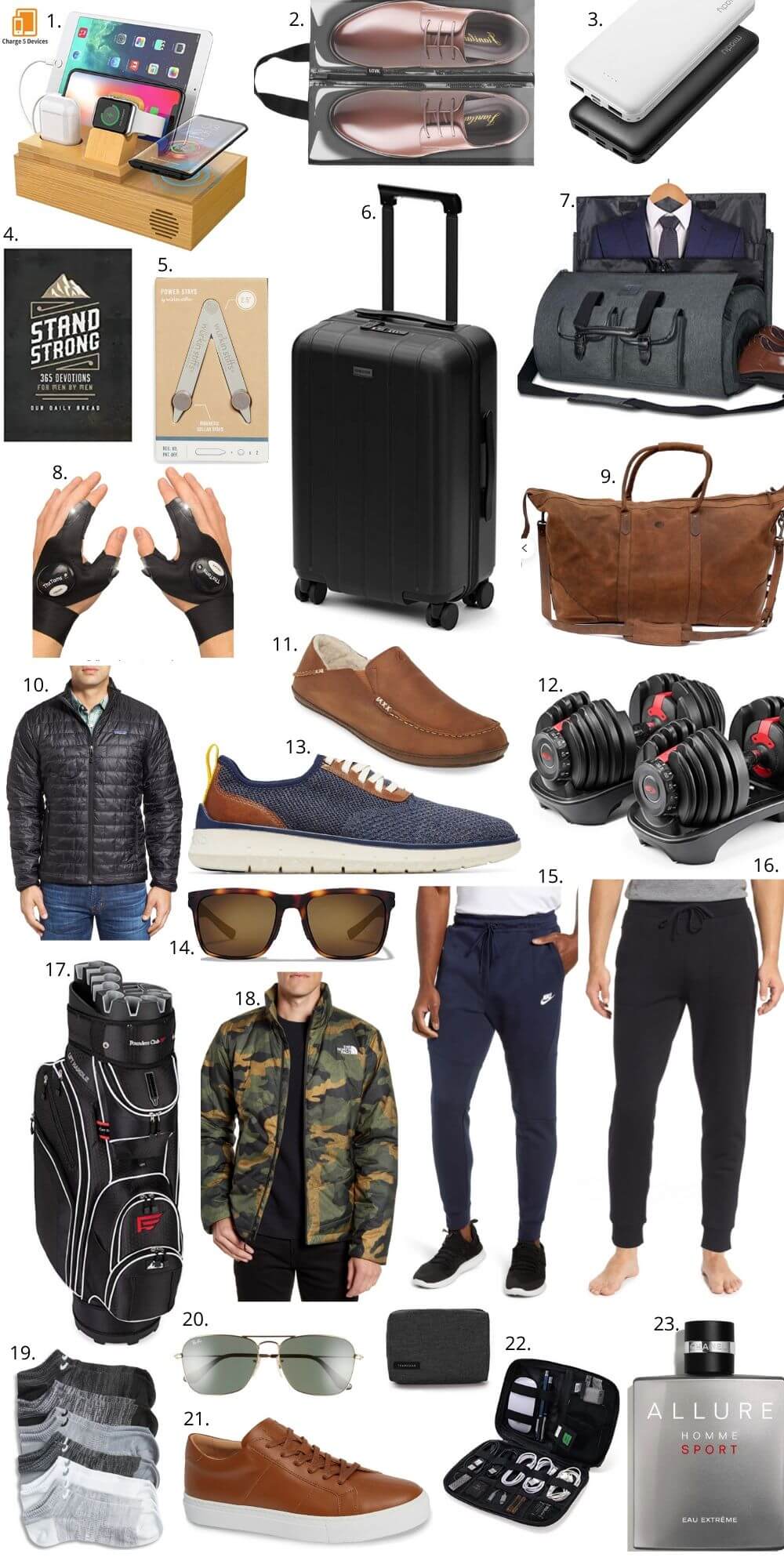 Men's Gift Guide, Gifts for guys